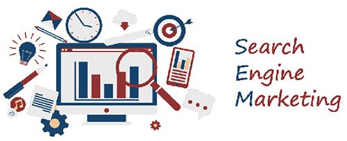 SEM推广